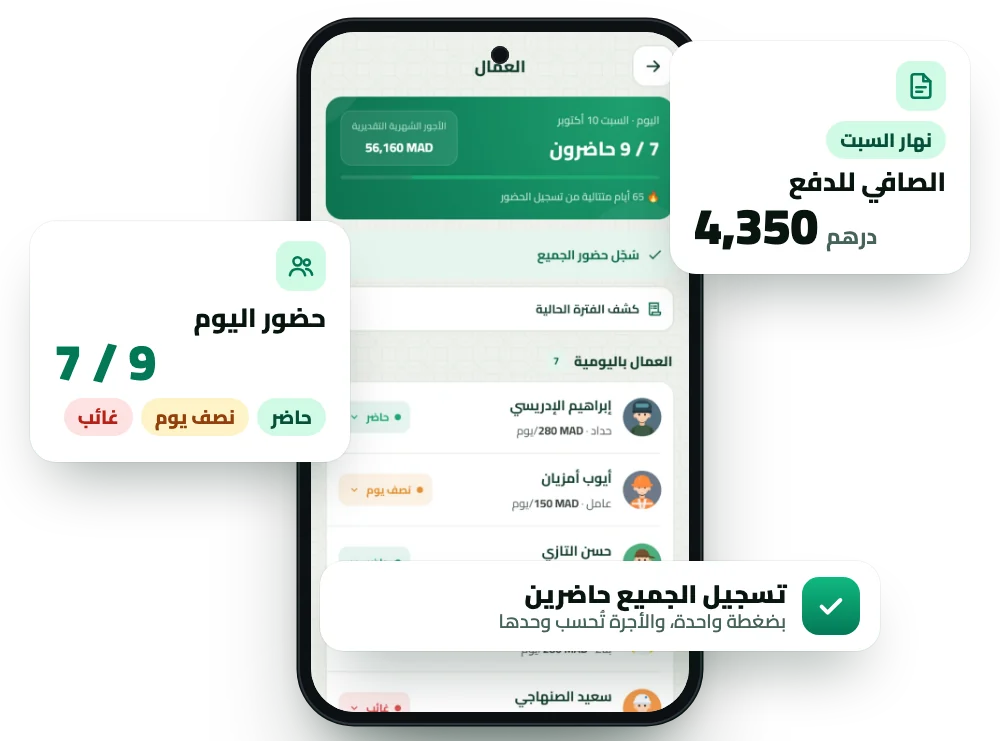 شاشة حضور العمال مع بطاقات الصافي للدفع وحضور اليوم