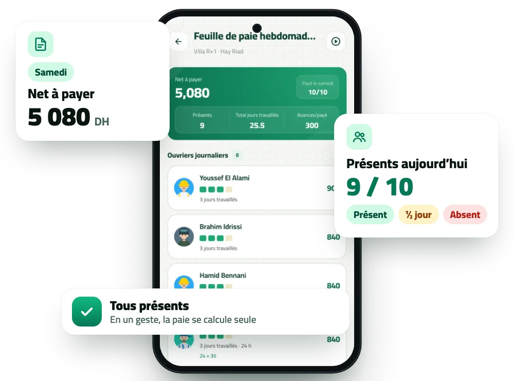 Écran de présence avec les cartes net à payer et présents aujourd’hui
