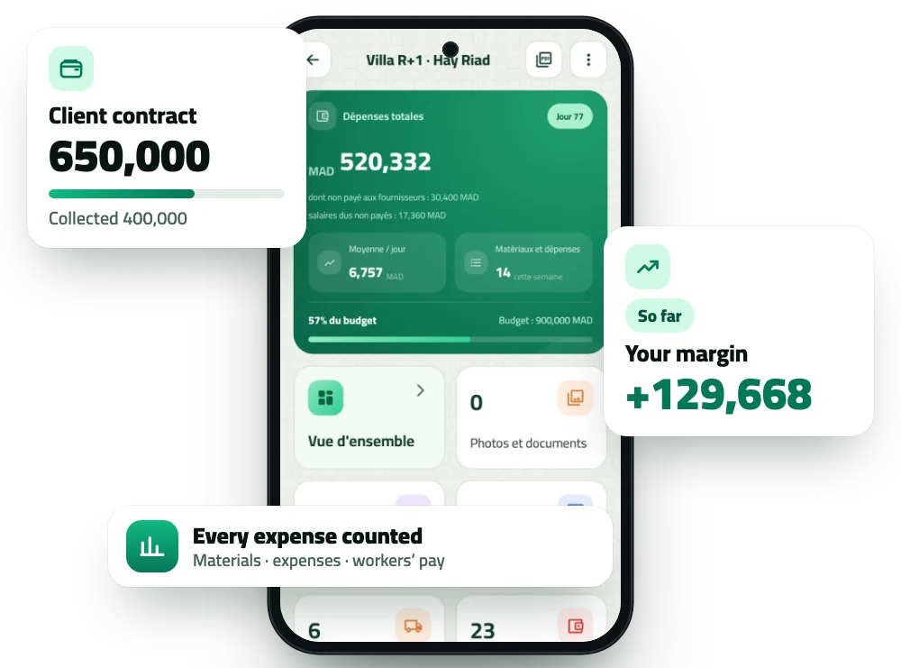 Project page with the contract and margin cards