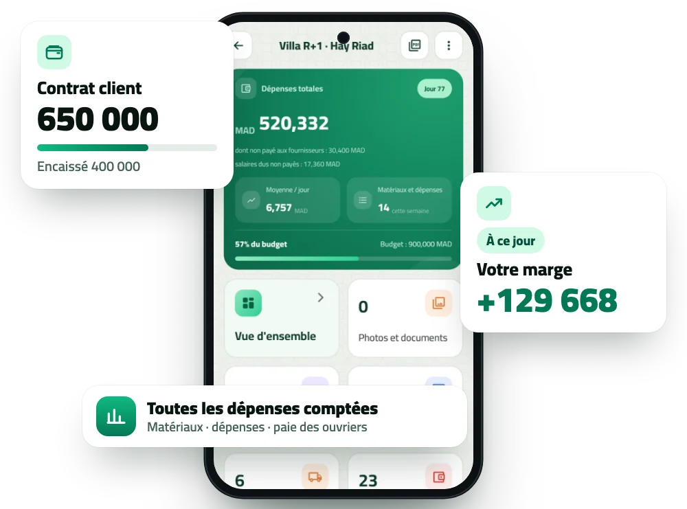 Page du chantier avec les cartes contrat et marge