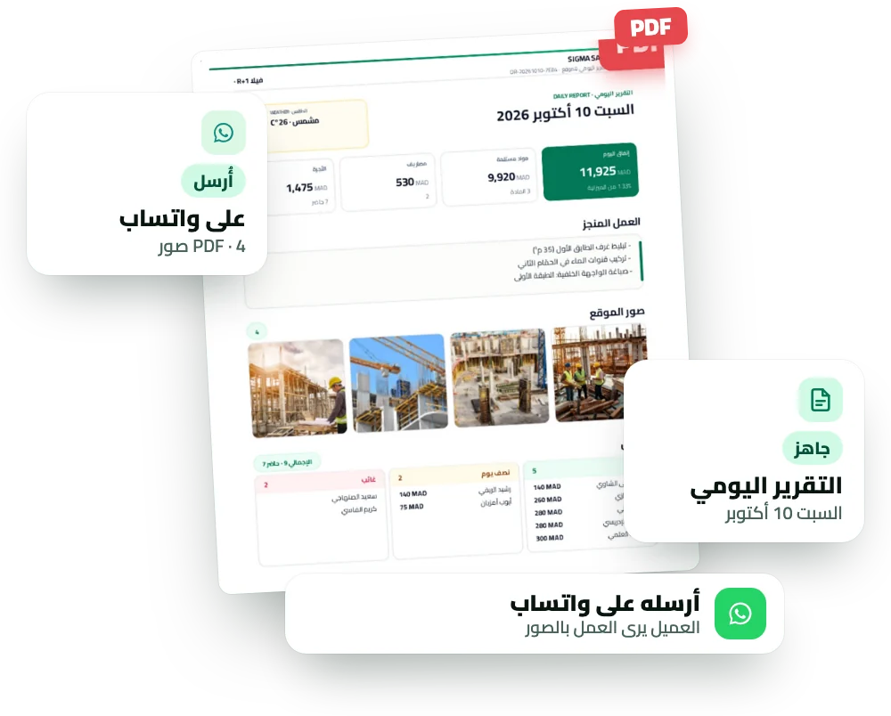 تقرير يومي PDF مع بطاقتي جاهز وأُرسل على واتساب