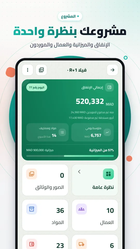 لقطة شاشة من تطبيق أوشانتي 1