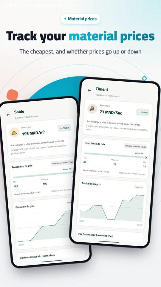 Screenshot of the Ochanti app 6