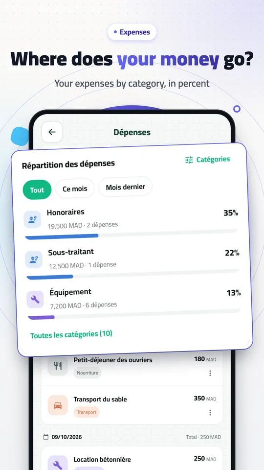 Screenshot of the Ochanti app 7