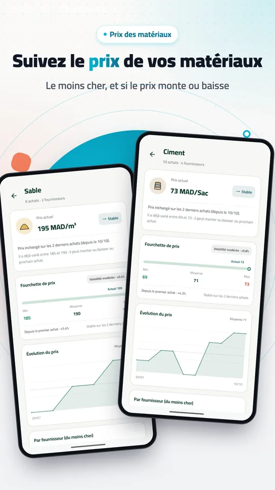 Capture d’écran de l’application Ochanti 6