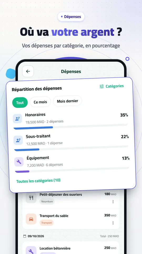 Capture d’écran de l’application Ochanti 7